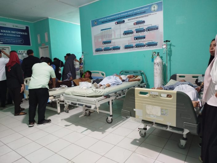 UPDATE, Keracunan Massal MBG di Banggai Kepulauan jadi 251 orang - Banggai Terkini