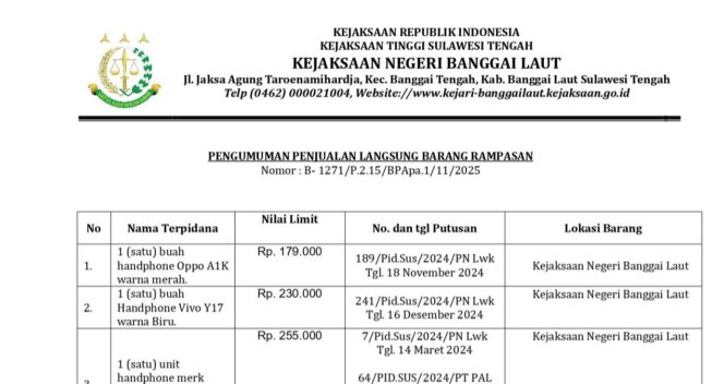 
					Jual Langsung barang rampasan Negara hasil Tindak Pidana Umum (Ist)