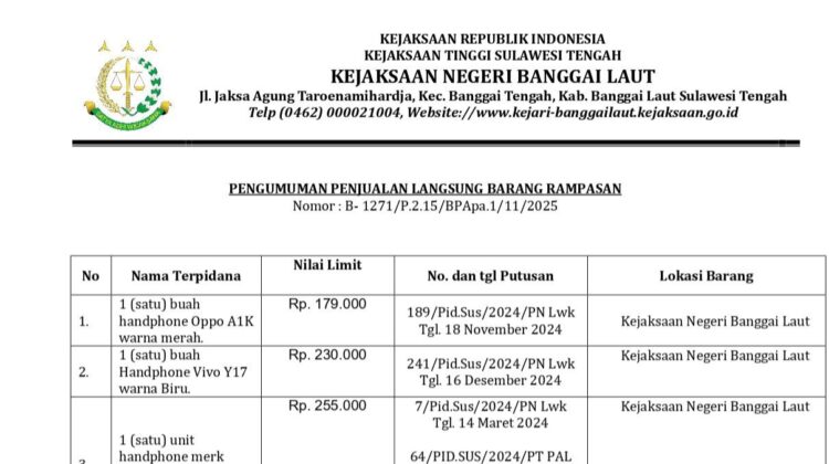 Jual Langsung barang rampasan Negara hasil Tindak Pidana Umum (Ist)