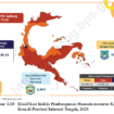 Infografis IPM di Sulawesi Tengah (dok.BPS Sulteng 2026)
